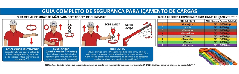 PESSOAS COM DEFICIÊNCIA PODEM OPERAR GUINDASTES?